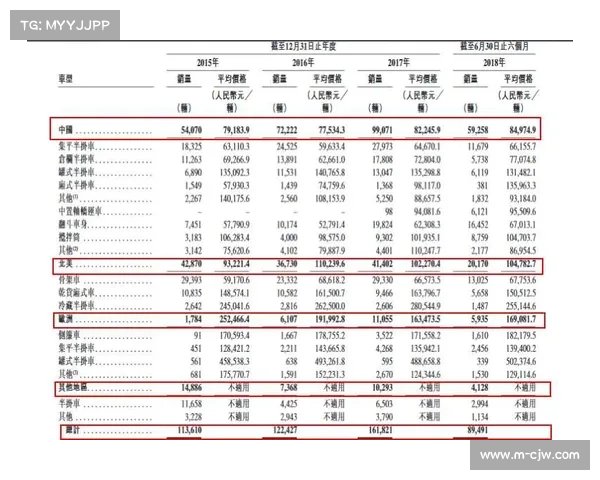 竞走比赛报名须提交单位及医务部门盖章的正式报名表格方可参赛